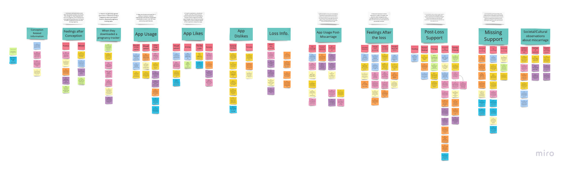 Expectant Affinity Wall